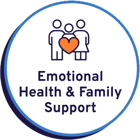 Emotional Health & Family Support